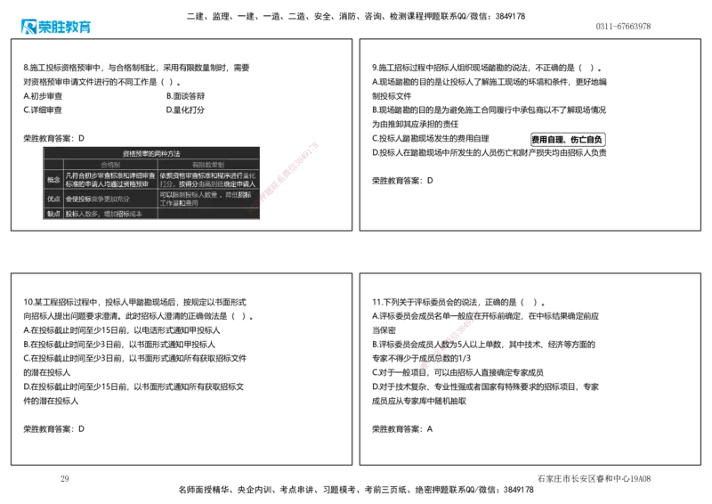 2025一建管理狂飙120分讲义（可打印版）_2026年一级建造师_2026年一建管理_2025年一建管理SVIP_04-冲刺串讲✿考点强化✿小灶集训_22-管理《狂飙集训班》大微RS_讲义