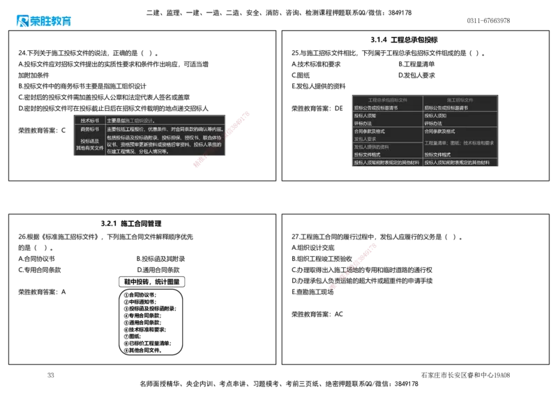 2025一建管理狂飙120分讲义（可打印版）_2026年一级建造师_2026年一建管理_2025年一建管理SVIP_04-冲刺串讲✿考点强化✿小灶集训_22-管理《狂飙集训班》大微RS_讲义