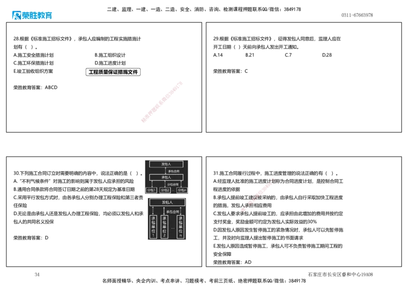 2025一建管理狂飙120分讲义（可打印版）_2026年一级建造师_2026年一建管理_2025年一建管理SVIP_04-冲刺串讲✿考点强化✿小灶集训_22-管理《狂飙集训班》大微RS_讲义