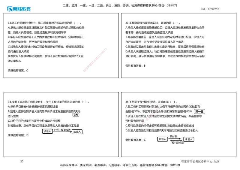 2025一建管理狂飙120分讲义（可打印版）_2026年一级建造师_2026年一建管理_2025年一建管理SVIP_04-冲刺串讲✿考点强化✿小灶集训_22-管理《狂飙集训班》大微RS_讲义