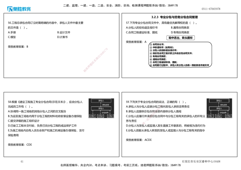 2025一建管理狂飙120分讲义（可打印版）_2026年一级建造师_2026年一建管理_2025年一建管理SVIP_04-冲刺串讲✿考点强化✿小灶集训_22-管理《狂飙集训班》大微RS_讲义
