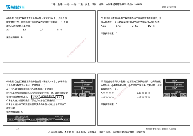 2025一建管理狂飙120分讲义（可打印版）_2026年一级建造师_2026年一建管理_2025年一建管理SVIP_04-冲刺串讲✿考点强化✿小灶集训_22-管理《狂飙集训班》大微RS_讲义