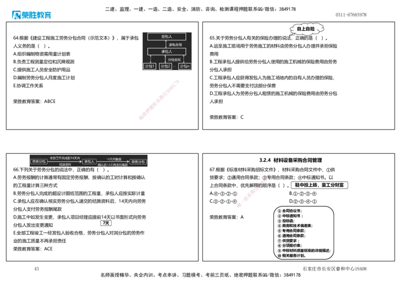 2025一建管理狂飙120分讲义（可打印版）_2026年一级建造师_2026年一建管理_2025年一建管理SVIP_04-冲刺串讲✿考点强化✿小灶集训_22-管理《狂飙集训班》大微RS_讲义