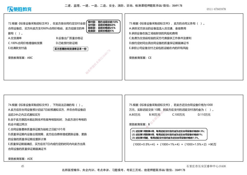 2025一建管理狂飙120分讲义（可打印版）_2026年一级建造师_2026年一建管理_2025年一建管理SVIP_04-冲刺串讲✿考点强化✿小灶集训_22-管理《狂飙集训班》大微RS_讲义