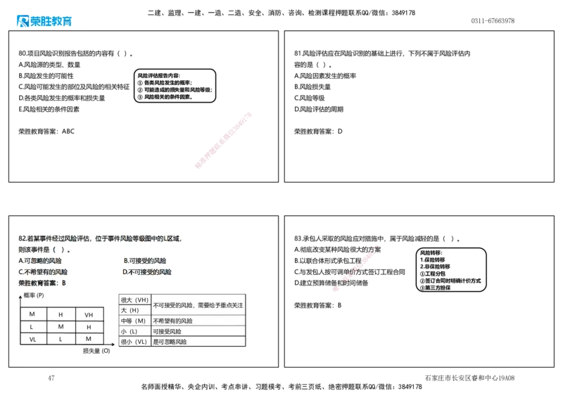 2025一建管理狂飙120分讲义（可打印版）_2026年一级建造师_2026年一建管理_2025年一建管理SVIP_04-冲刺串讲✿考点强化✿小灶集训_22-管理《狂飙集训班》大微RS_讲义