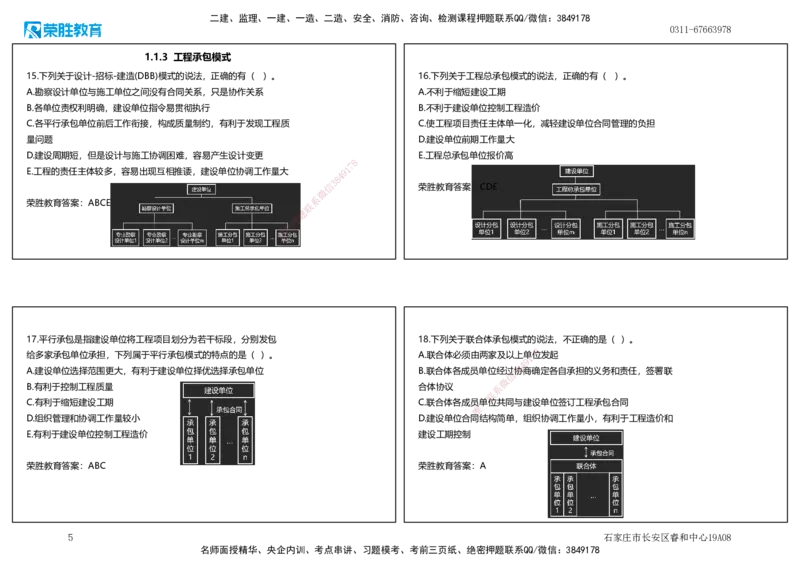 2025一建管理狂飙120分讲义（可打印版）_2026年一级建造师_2026年一建管理_2025年一建管理SVIP_04-冲刺串讲✿考点强化✿小灶集训_22-管理《狂飙集训班》大微RS_讲义