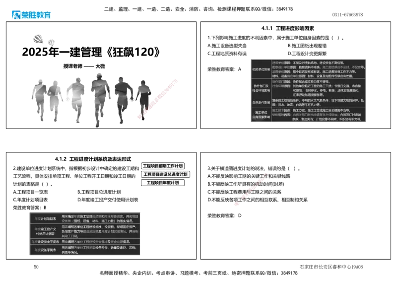 2025一建管理狂飙120分讲义（可打印版）_2026年一级建造师_2026年一建管理_2025年一建管理SVIP_04-冲刺串讲✿考点强化✿小灶集训_22-管理《狂飙集训班》大微RS_讲义