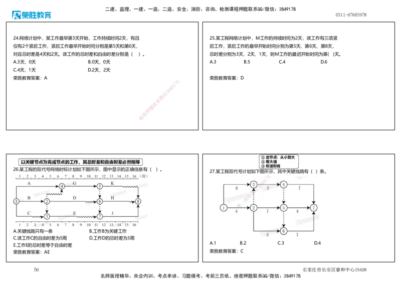 2025一建管理狂飙120分讲义（可打印版）_2026年一级建造师_2026年一建管理_2025年一建管理SVIP_04-冲刺串讲✿考点强化✿小灶集训_22-管理《狂飙集训班》大微RS_讲义