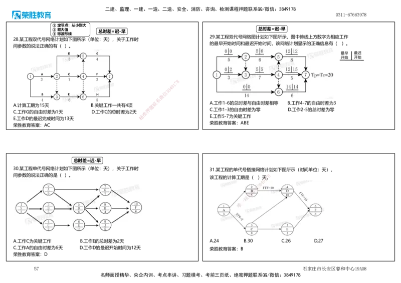 2025一建管理狂飙120分讲义（可打印版）_2026年一级建造师_2026年一建管理_2025年一建管理SVIP_04-冲刺串讲✿考点强化✿小灶集训_22-管理《狂飙集训班》大微RS_讲义