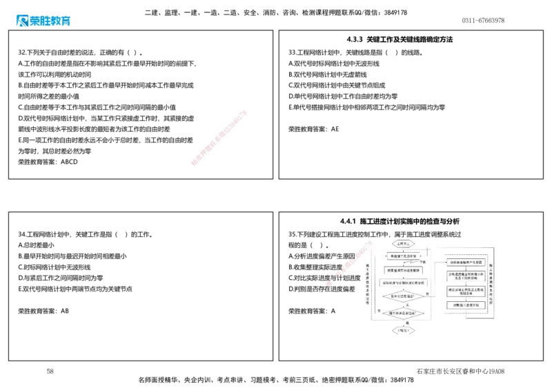 2025一建管理狂飙120分讲义（可打印版）_2026年一级建造师_2026年一建管理_2025年一建管理SVIP_04-冲刺串讲✿考点强化✿小灶集训_22-管理《狂飙集训班》大微RS_讲义