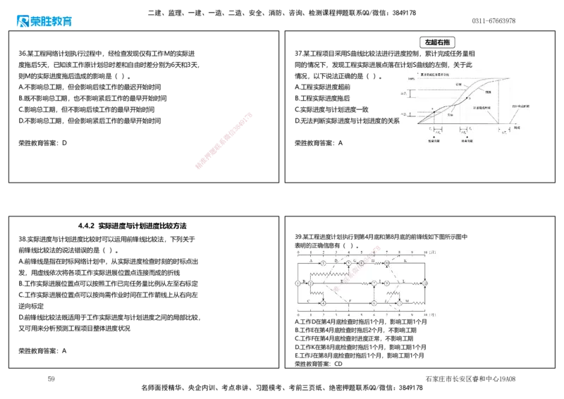 2025一建管理狂飙120分讲义（可打印版）_2026年一级建造师_2026年一建管理_2025年一建管理SVIP_04-冲刺串讲✿考点强化✿小灶集训_22-管理《狂飙集训班》大微RS_讲义