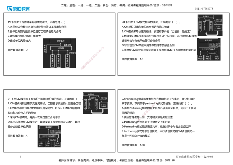 2025一建管理狂飙120分讲义（可打印版）_2026年一级建造师_2026年一建管理_2025年一建管理SVIP_04-冲刺串讲✿考点强化✿小灶集训_22-管理《狂飙集训班》大微RS_讲义