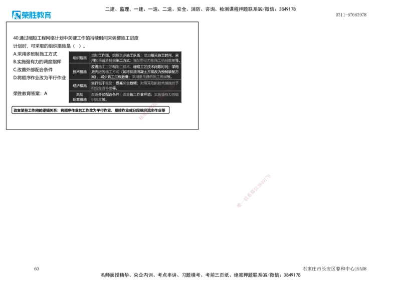 2025一建管理狂飙120分讲义（可打印版）_2026年一级建造师_2026年一建管理_2025年一建管理SVIP_04-冲刺串讲✿考点强化✿小灶集训_22-管理《狂飙集训班》大微RS_讲义