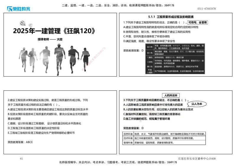 2025一建管理狂飙120分讲义（可打印版）_2026年一级建造师_2026年一建管理_2025年一建管理SVIP_04-冲刺串讲✿考点强化✿小灶集训_22-管理《狂飙集训班》大微RS_讲义