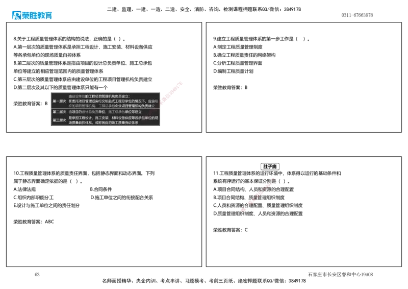 2025一建管理狂飙120分讲义（可打印版）_2026年一级建造师_2026年一建管理_2025年一建管理SVIP_04-冲刺串讲✿考点强化✿小灶集训_22-管理《狂飙集训班》大微RS_讲义