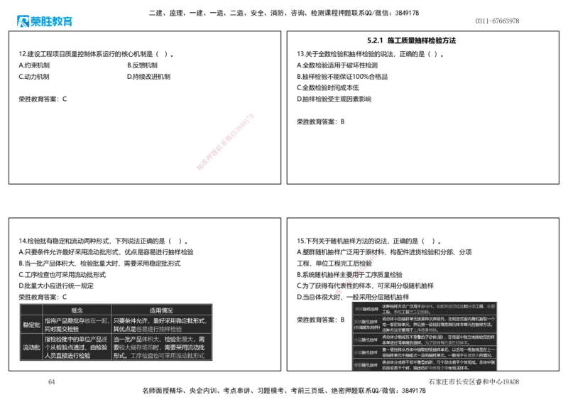 2025一建管理狂飙120分讲义（可打印版）_2026年一级建造师_2026年一建管理_2025年一建管理SVIP_04-冲刺串讲✿考点强化✿小灶集训_22-管理《狂飙集训班》大微RS_讲义