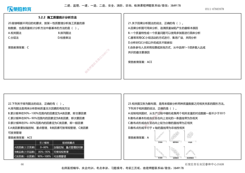 2025一建管理狂飙120分讲义（可打印版）_2026年一级建造师_2026年一建管理_2025年一建管理SVIP_04-冲刺串讲✿考点强化✿小灶集训_22-管理《狂飙集训班》大微RS_讲义