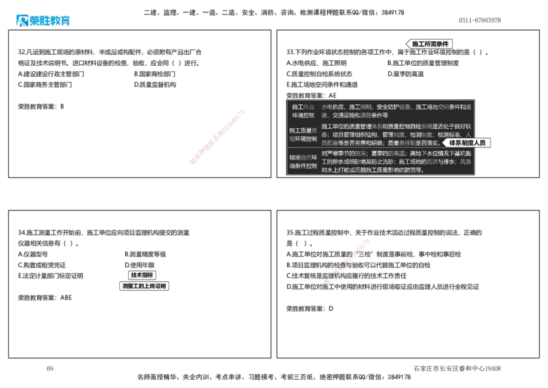 2025一建管理狂飙120分讲义（可打印版）_2026年一级建造师_2026年一建管理_2025年一建管理SVIP_04-冲刺串讲✿考点强化✿小灶集训_22-管理《狂飙集训班》大微RS_讲义