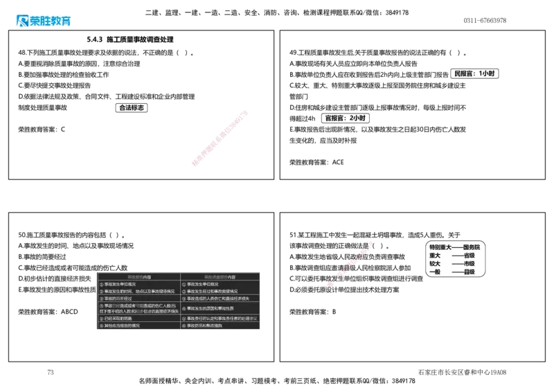 2025一建管理狂飙120分讲义（可打印版）_2026年一级建造师_2026年一建管理_2025年一建管理SVIP_04-冲刺串讲✿考点强化✿小灶集训_22-管理《狂飙集训班》大微RS_讲义