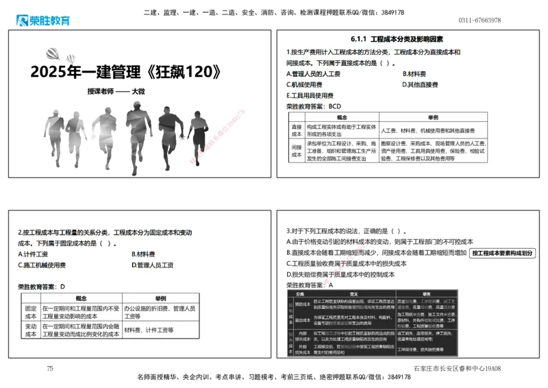 2025一建管理狂飙120分讲义（可打印版）_2026年一级建造师_2026年一建管理_2025年一建管理SVIP_04-冲刺串讲✿考点强化✿小灶集训_22-管理《狂飙集训班》大微RS_讲义