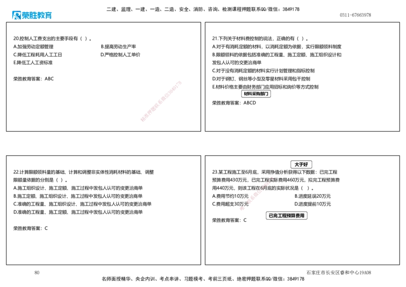2025一建管理狂飙120分讲义（可打印版）_2026年一级建造师_2026年一建管理_2025年一建管理SVIP_04-冲刺串讲✿考点强化✿小灶集训_22-管理《狂飙集训班》大微RS_讲义