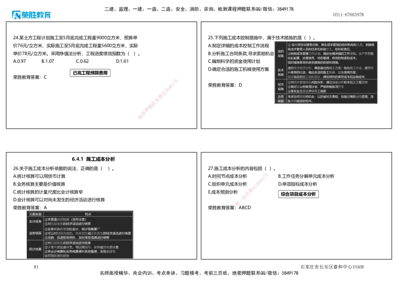 2025一建管理狂飙120分讲义（可打印版）_2026年一级建造师_2026年一建管理_2025年一建管理SVIP_04-冲刺串讲✿考点强化✿小灶集训_22-管理《狂飙集训班》大微RS_讲义