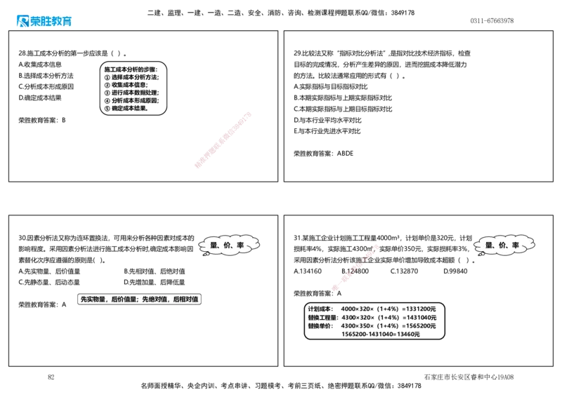 2025一建管理狂飙120分讲义（可打印版）_2026年一级建造师_2026年一建管理_2025年一建管理SVIP_04-冲刺串讲✿考点强化✿小灶集训_22-管理《狂飙集训班》大微RS_讲义