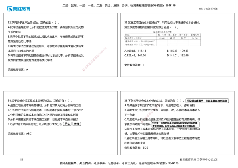 2025一建管理狂飙120分讲义（可打印版）_2026年一级建造师_2026年一建管理_2025年一建管理SVIP_04-冲刺串讲✿考点强化✿小灶集训_22-管理《狂飙集训班》大微RS_讲义