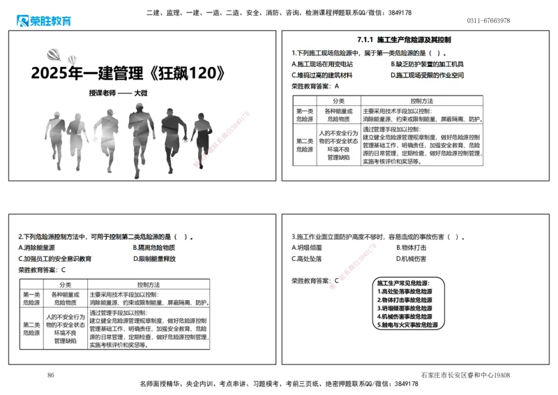 2025一建管理狂飙120分讲义（可打印版）_2026年一级建造师_2026年一建管理_2025年一建管理SVIP_04-冲刺串讲✿考点强化✿小灶集训_22-管理《狂飙集训班》大微RS_讲义