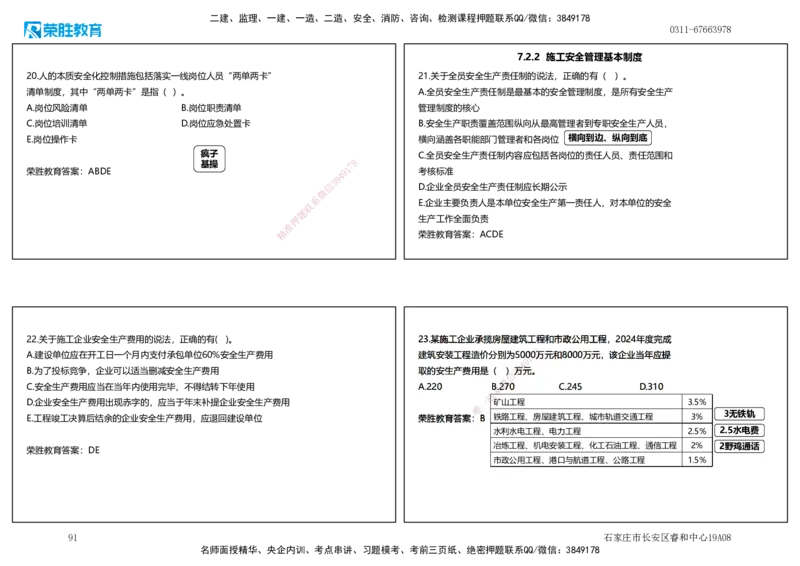 2025一建管理狂飙120分讲义（可打印版）_2026年一级建造师_2026年一建管理_2025年一建管理SVIP_04-冲刺串讲✿考点强化✿小灶集训_22-管理《狂飙集训班》大微RS_讲义