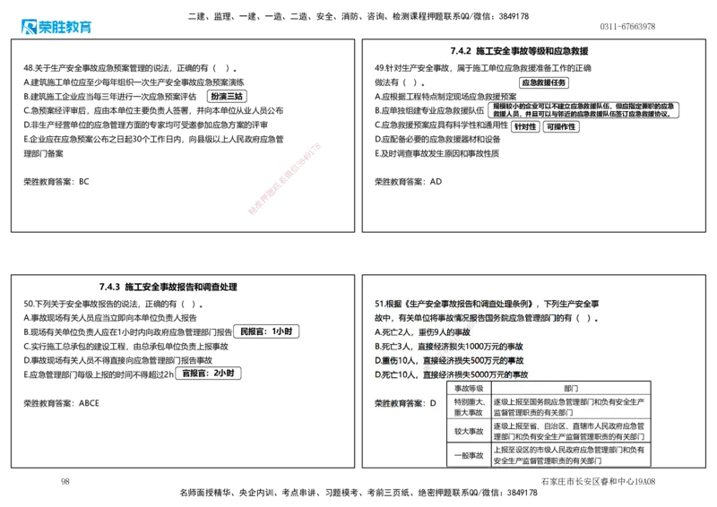 2025一建管理狂飙120分讲义（可打印版）_2026年一级建造师_2026年一建管理_2025年一建管理SVIP_04-冲刺串讲✿考点强化✿小灶集训_22-管理《狂飙集训班》大微RS_讲义