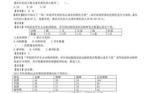 二年级下册数学单元测试卷-第八单元-苏教版（带解析）_二年级上下册资料_小学二年级学习资料-25年更新版_2-04、小学二年级数学下册_2-4-2、练习题、作业、试题、试卷_苏教版_单元测试卷
