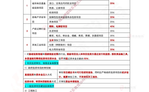 2025项目管理考前最后资料-9月20日_2026年一级建造师_2026年一建管理_2025年一建管理SVIP_05-考前密训✿央企特训✿机构普押_70-管理《考前最后资料》YS