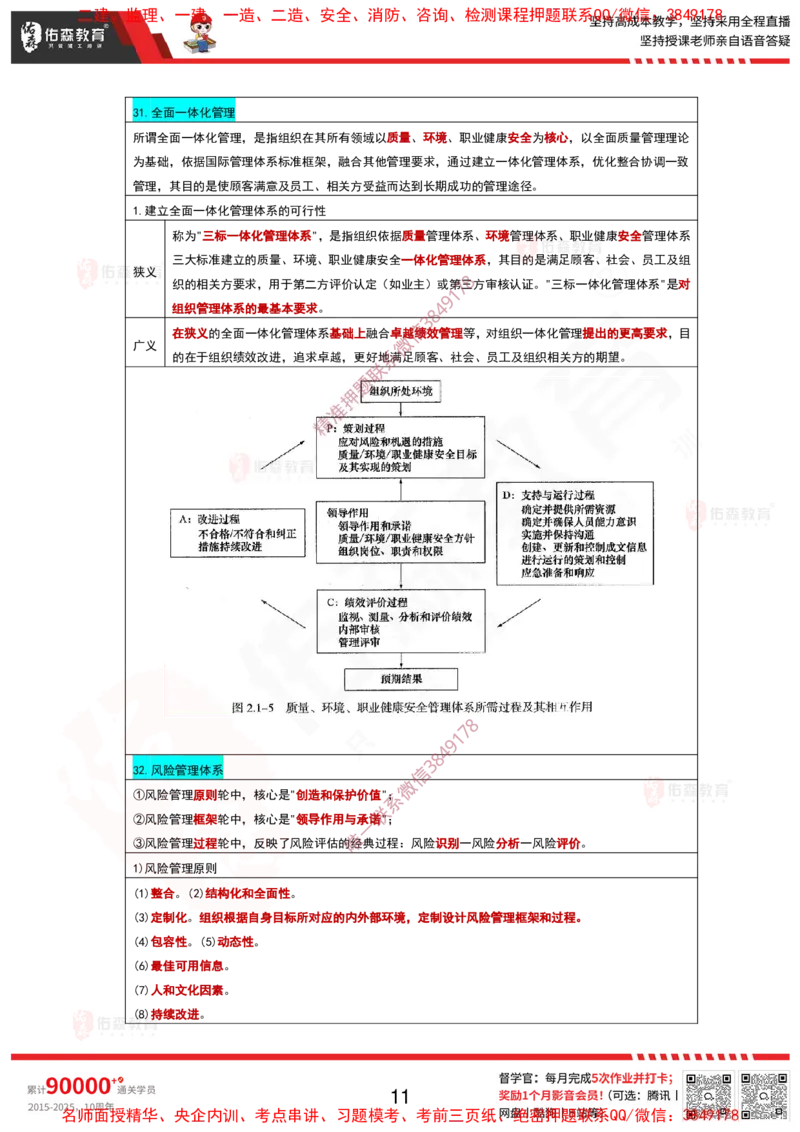 2025项目管理考前最后资料-9月20日_2026年一级建造师_2026年一建管理_2025年一建管理SVIP_05-考前密训✿央企特训✿机构普押_70-管理《考前最后资料》YS