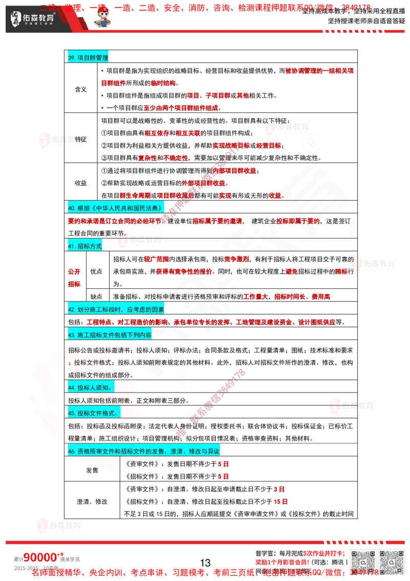 2025项目管理考前最后资料-9月20日_2026年一级建造师_2026年一建管理_2025年一建管理SVIP_05-考前密训✿央企特训✿机构普押_70-管理《考前最后资料》YS