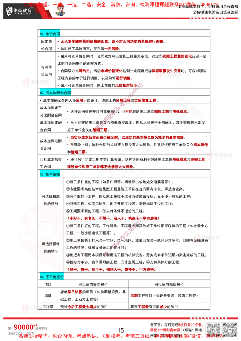 2025项目管理考前最后资料-9月20日_2026年一级建造师_2026年一建管理_2025年一建管理SVIP_05-考前密训✿央企特训✿机构普押_70-管理《考前最后资料》YS