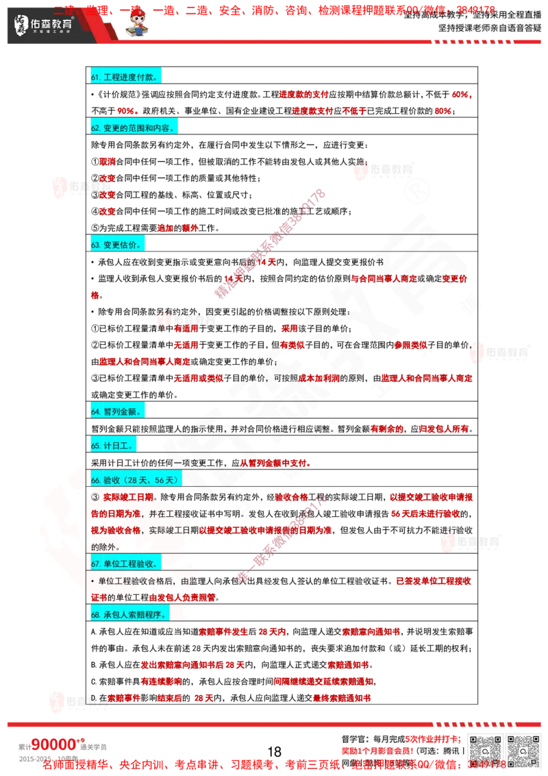 2025项目管理考前最后资料-9月20日_2026年一级建造师_2026年一建管理_2025年一建管理SVIP_05-考前密训✿央企特训✿机构普押_70-管理《考前最后资料》YS