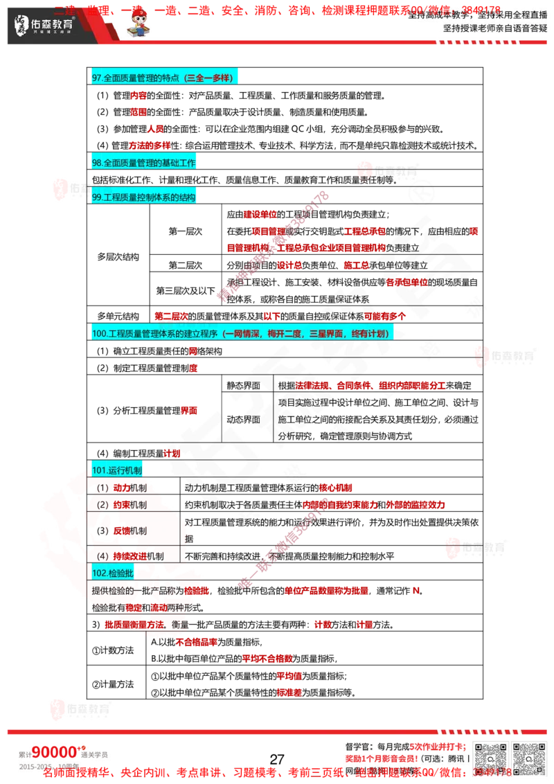 2025项目管理考前最后资料-9月20日_2026年一级建造师_2026年一建管理_2025年一建管理SVIP_05-考前密训✿央企特训✿机构普押_70-管理《考前最后资料》YS