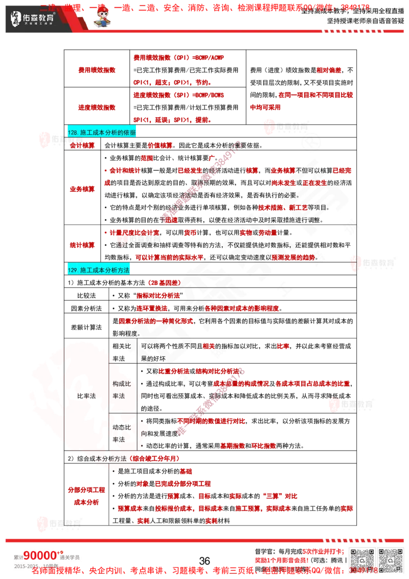2025项目管理考前最后资料-9月20日_2026年一级建造师_2026年一建管理_2025年一建管理SVIP_05-考前密训✿央企特训✿机构普押_70-管理《考前最后资料》YS