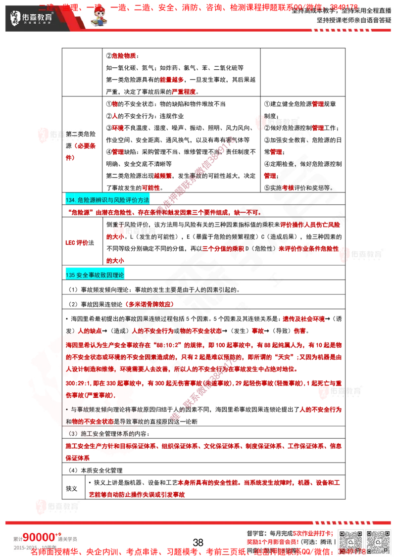 2025项目管理考前最后资料-9月20日_2026年一级建造师_2026年一建管理_2025年一建管理SVIP_05-考前密训✿央企特训✿机构普押_70-管理《考前最后资料》YS