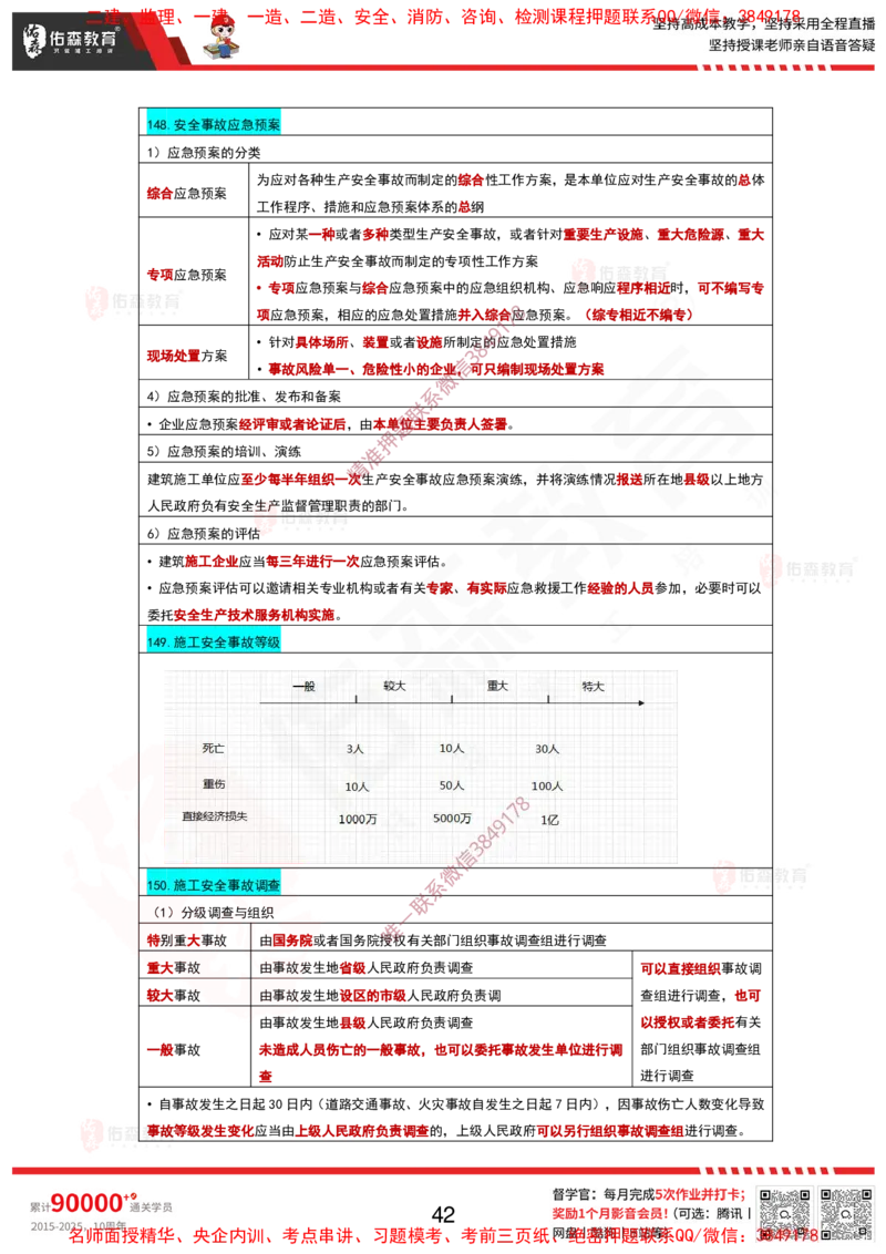 2025项目管理考前最后资料-9月20日_2026年一级建造师_2026年一建管理_2025年一建管理SVIP_05-考前密训✿央企特训✿机构普押_70-管理《考前最后资料》YS