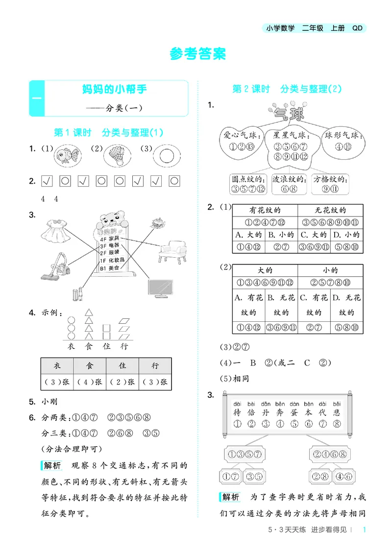 25秋53天天练二上六三制青岛数学_1754040672358_25秋小学语数英习题试卷_数学_青岛版（五四+六三）_25秋53天天练1-6上六三制青岛数学(1)(1)