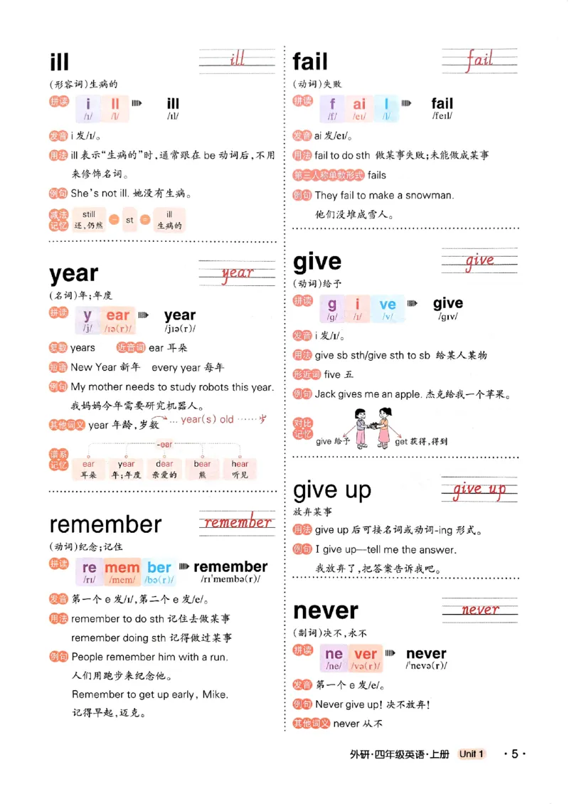 25秋四上英语外研版预习教材笔记_25秋小学语数英习题试卷_英语_外研版_外研版英语《状元英语笔记》456年级上册