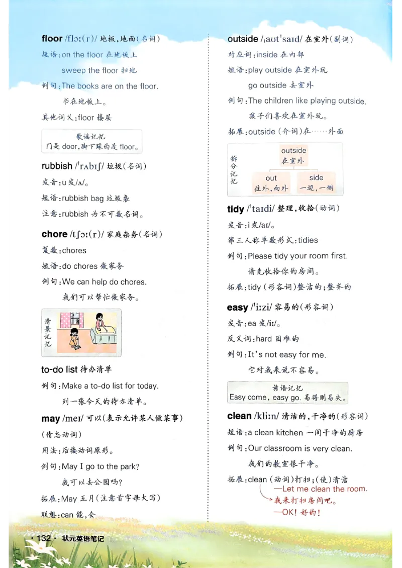 25秋四上英语外研版预习教材笔记_25秋小学语数英习题试卷_英语_外研版_外研版英语《状元英语笔记》456年级上册