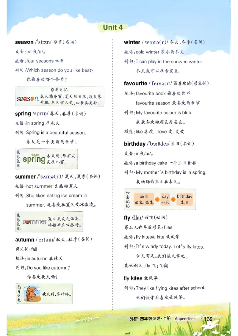 25秋四上英语外研版预习教材笔记_25秋小学语数英习题试卷_英语_外研版_外研版英语《状元英语笔记》456年级上册