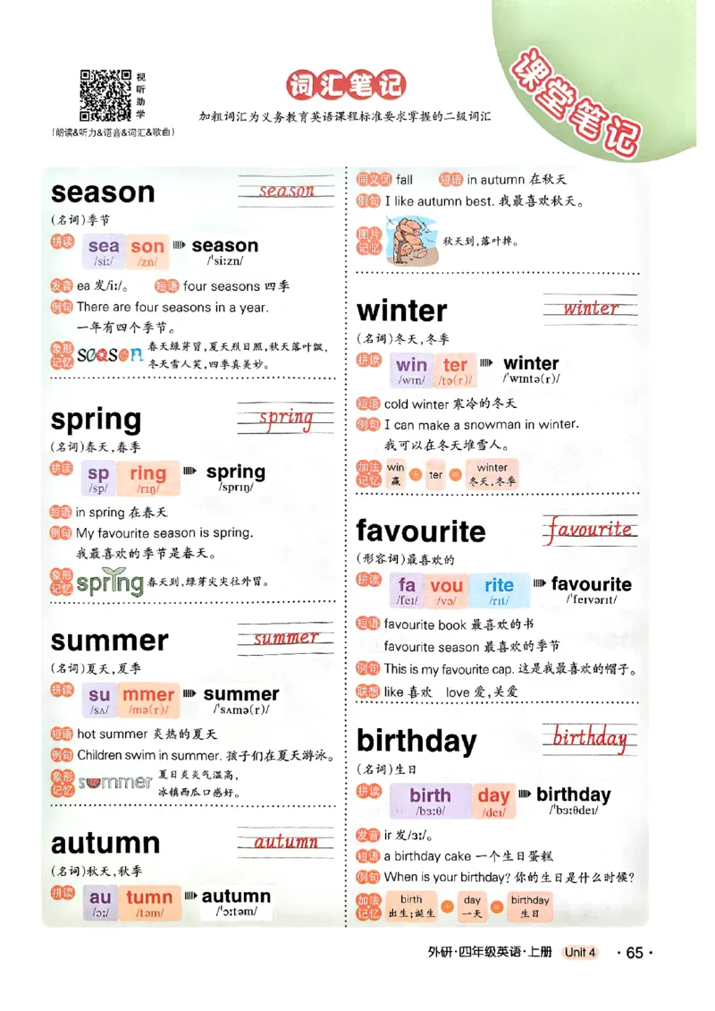 25秋四上英语外研版预习教材笔记_25秋小学语数英习题试卷_英语_外研版_外研版英语《状元英语笔记》456年级上册