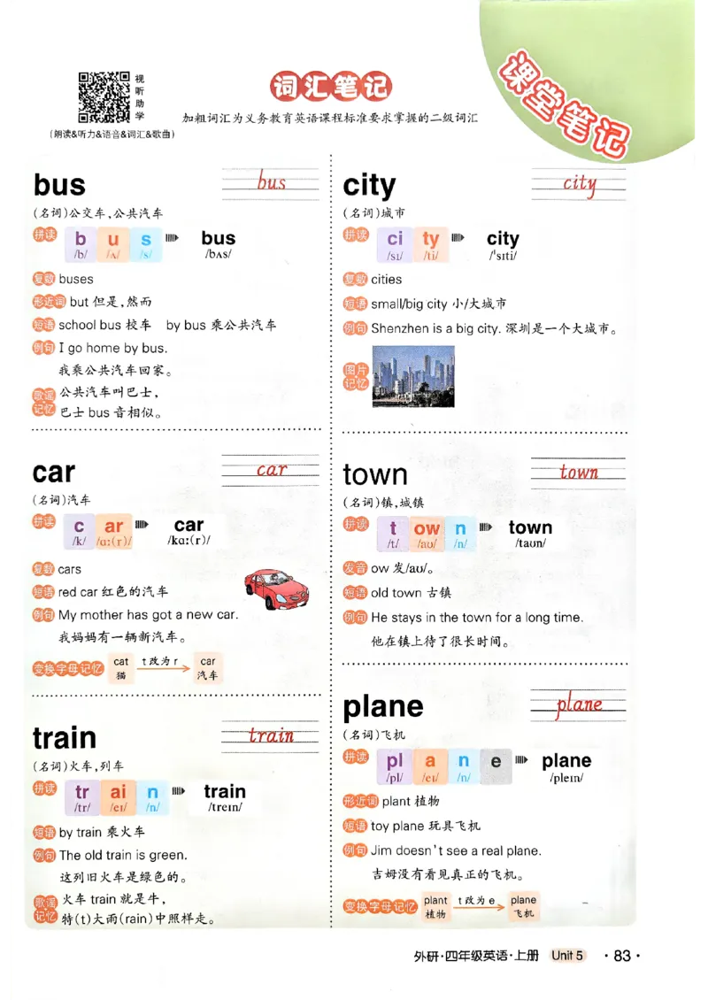 25秋四上英语外研版预习教材笔记_25秋小学语数英习题试卷_英语_外研版_外研版英语《状元英语笔记》456年级上册