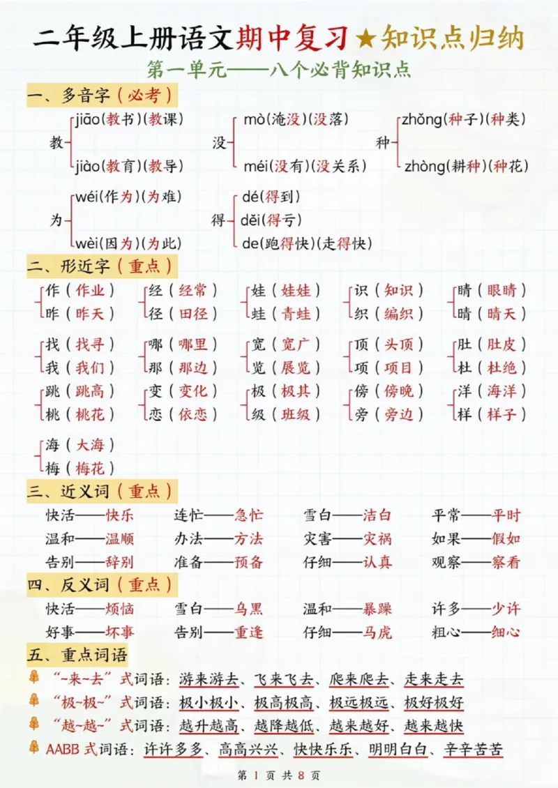 二年级上册语文期中知识点_二年级上下册资料_二年级上册小红书同款资料_二年级
