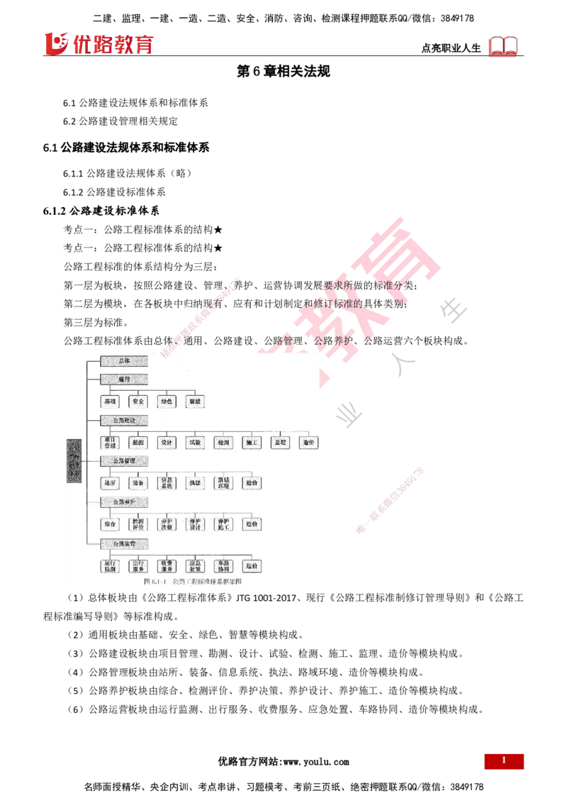 25年一建《公路实务》大V精讲第6章讲义打印版_2026年一级建造师_2026年一建公路_2025年一建公路SVIP_02-基础精讲✿高端面授✿深度强化_22-公路《强化精讲班》刘军刚YL