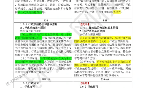 2025环球网校一级建造师《建设工程法规及相关知识》教材对比明细_2026年一建法规_2025年一建法规SVIP
